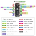Moduł ESP32 C6 MINI WiFi 6 Bluetooth 5.0 Zigbee Th (4)