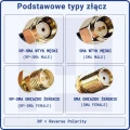 Antena 2.4 GHz WiFi SMA z przewodem 16 cm złącze U (2)